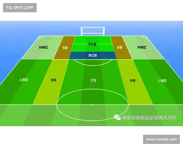 深入探索足球虚拟队的构建与策略：从玩家选择到战术应用的全方位剖析