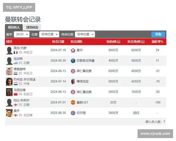 如何看待滕哈赫解雇传言背后的真相与曼联未来发展方向