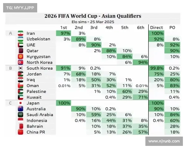 如何评估1994年国足与当前国家队实力差异及发展趋势